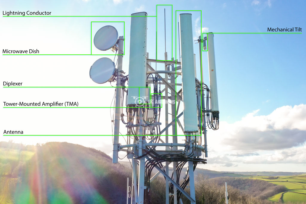 Illustration showing parts of a cell tower